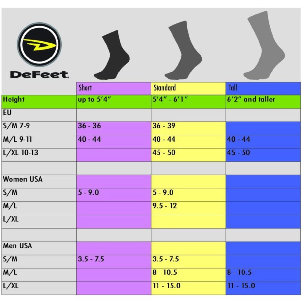 Defeet DeCompressor Knee High Oferta especial