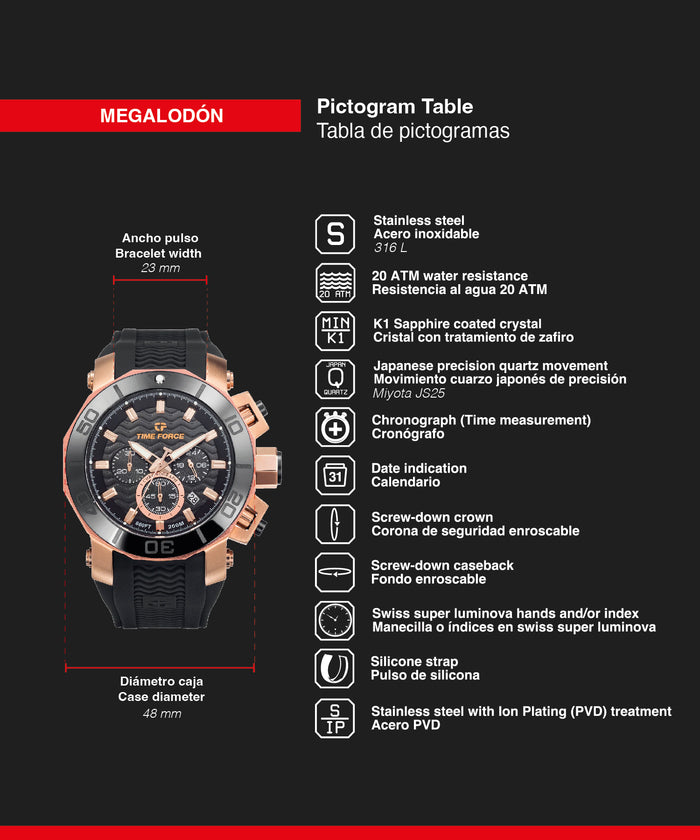 time force Megalodon Ventas relámpago