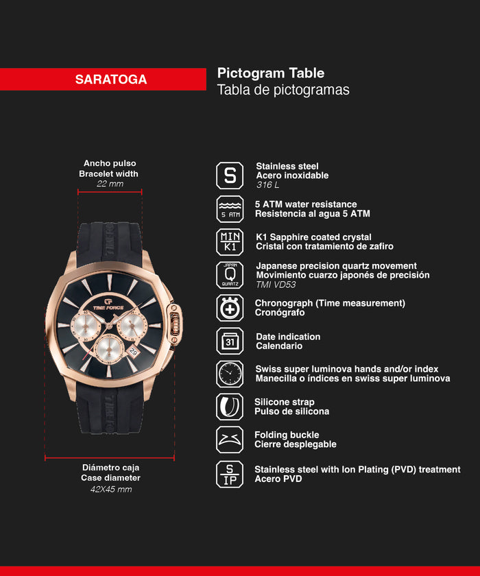 time force Saratoga Último día