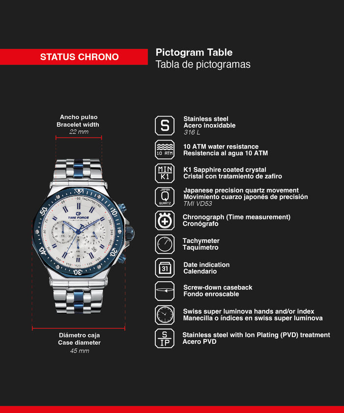 time force Status Chrono Últimos 3 días