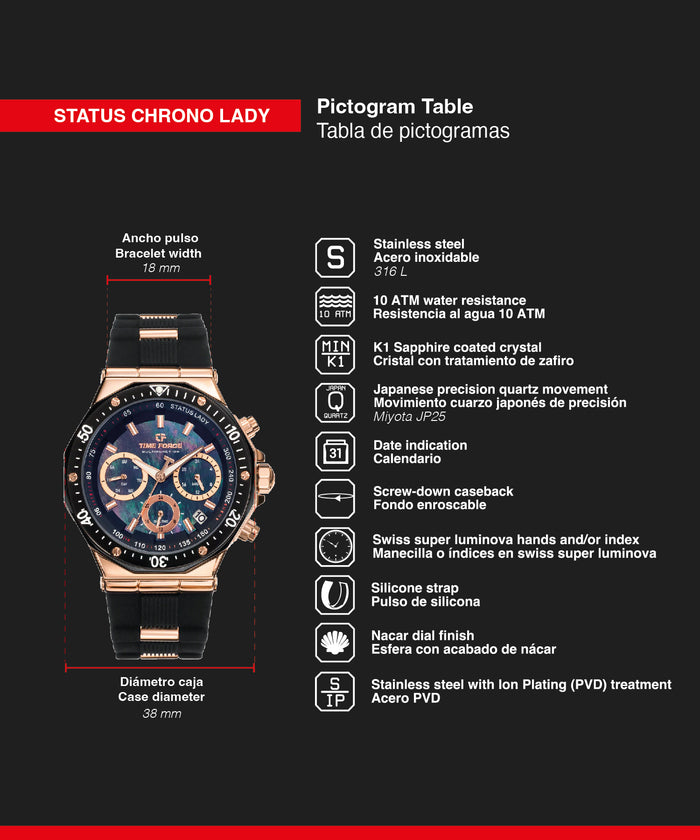 time force Status Lady Solo hoy